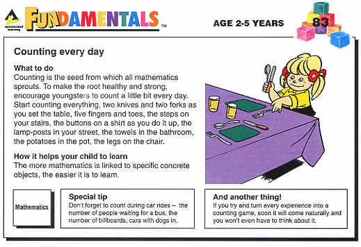 FUNdamentals activity card