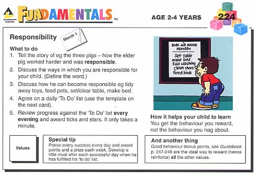 FUNdamentals activity card