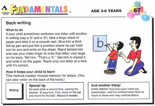 FUNdamentals activity card